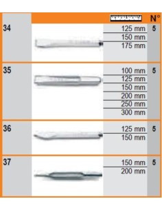 EXPOSITOR DE PARED CON 65 HERRAMIENTAS DE PERCUSIÓN 2