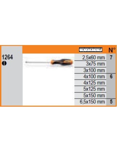 EXPOSITOR DE PARED CON 50 DESTORNILLADORES (1)