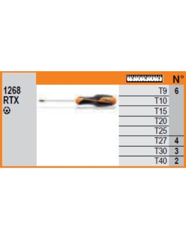 EXPOSITOR DE PARED CON 39 DESTORNILLADORES (1)