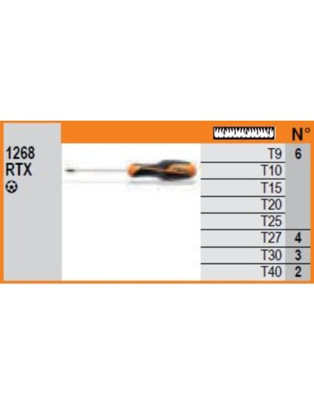 EXPOSITOR DE PARED CON 39 DESTORNILLADORES (1)