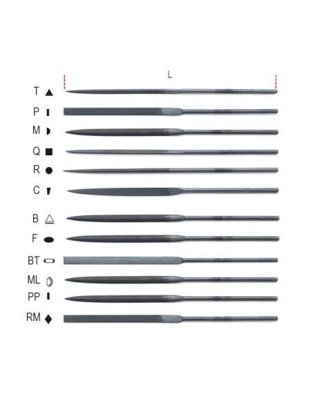 variant 55671